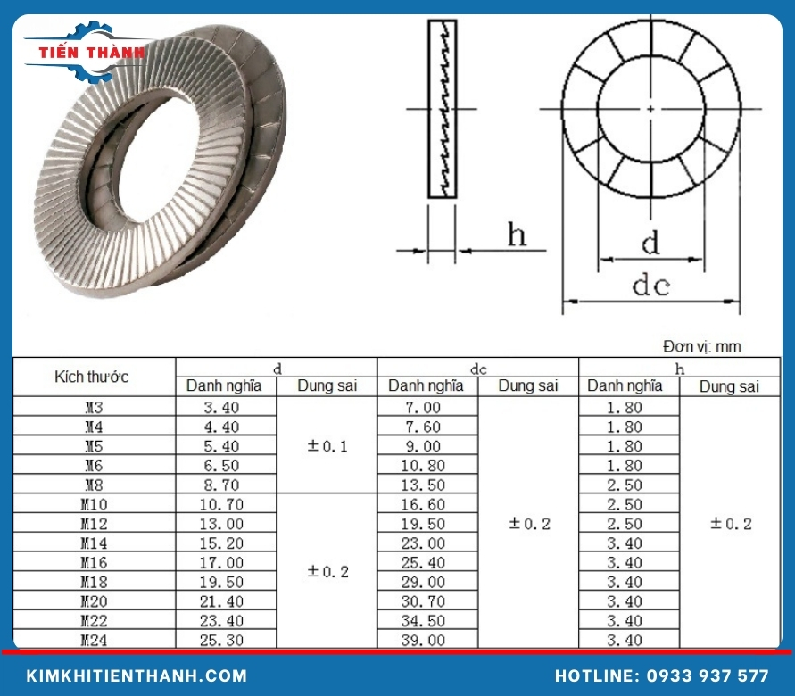 Thông số kỹ thuật của lông đền chống xoay